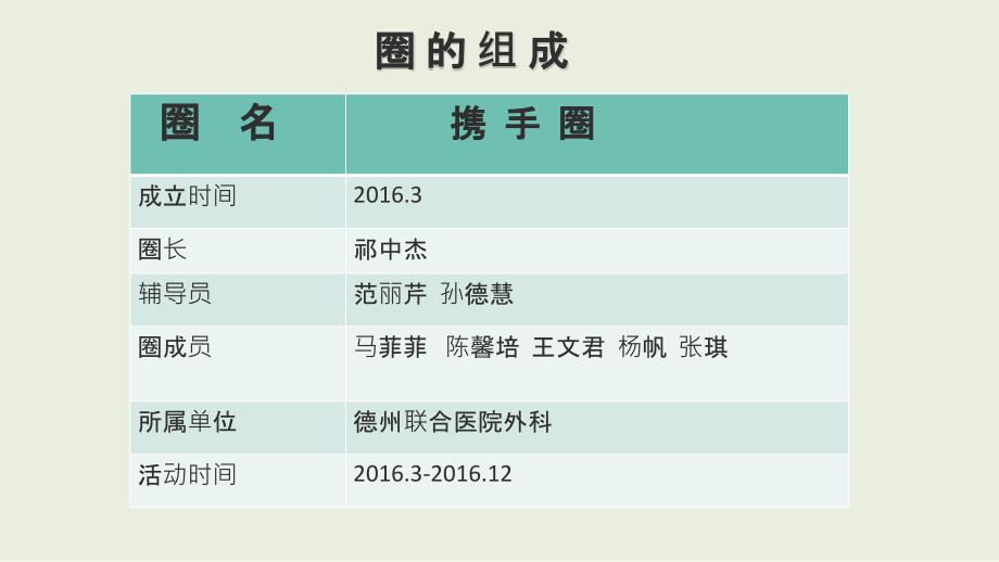 降低腹腔引流管脱管率.ppt_第4页