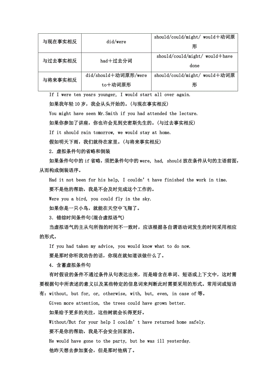 高中英语人教版 选修10教师用书：Unit 4 SectionⅢ LearningaboutLanguageUsingLanguage Word版含答案_第4页