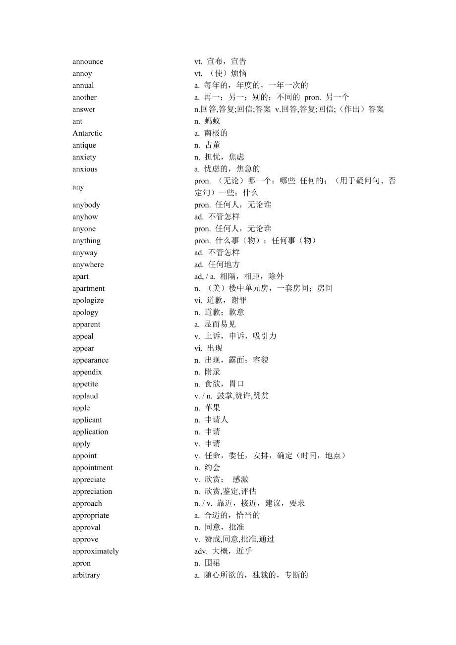 2015全国高考考纲词汇表（附中文）.doc_第5页