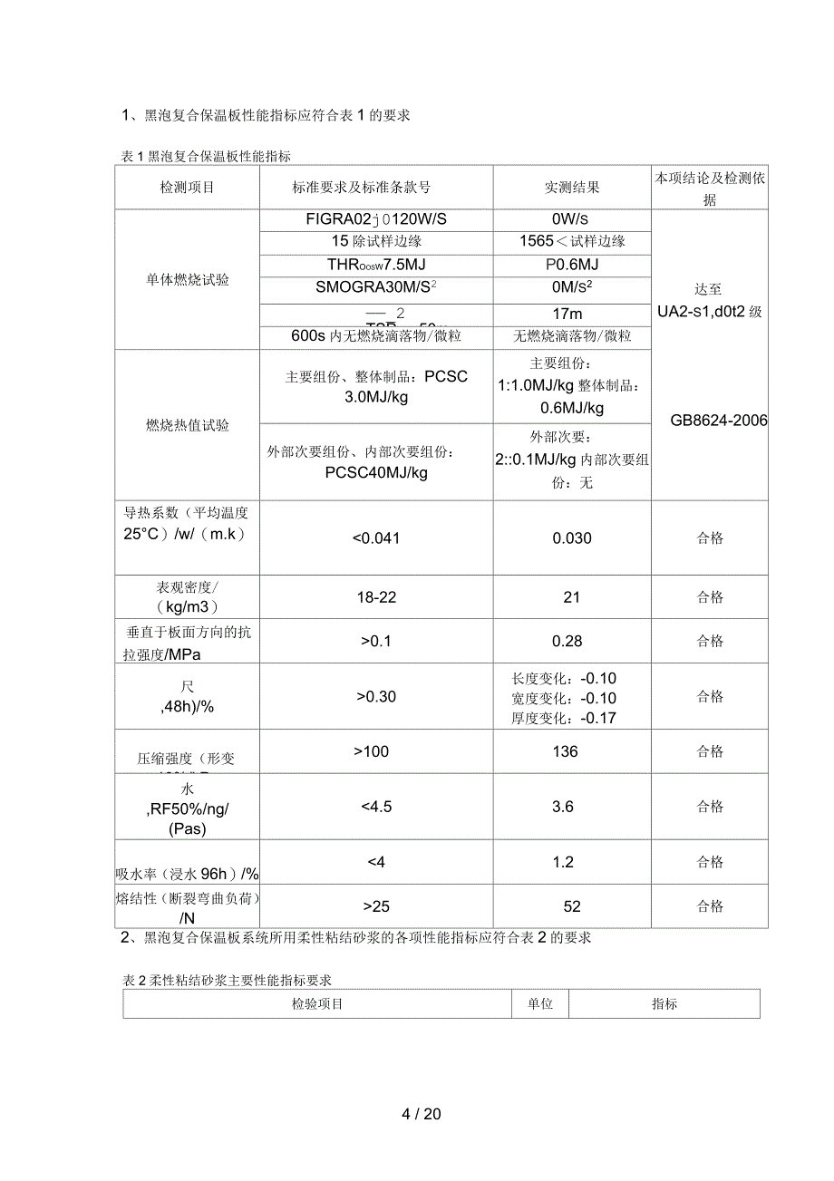 复合A级外墙保温系统施工方案_第4页