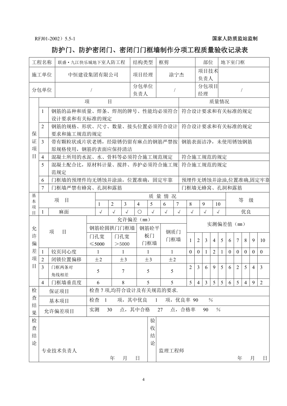 防护门、防护密闭门、密闭门门框墙制作分项工程质量验收记录表_第4页