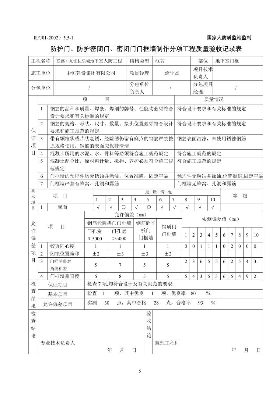 防护门、防护密闭门、密闭门门框墙制作分项工程质量验收记录表_第5页