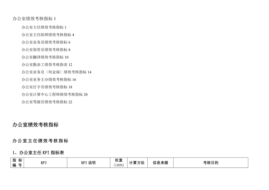 通威集团办公室绩效考核指标体系表_第1页