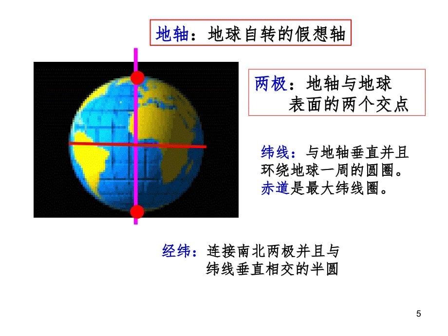 地球仪和地图PPT精选文档_第5页