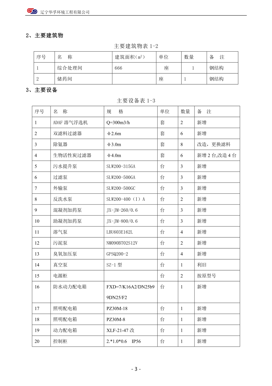 新《施工方案》抚顺石油二厂施工组织设计8_第3页