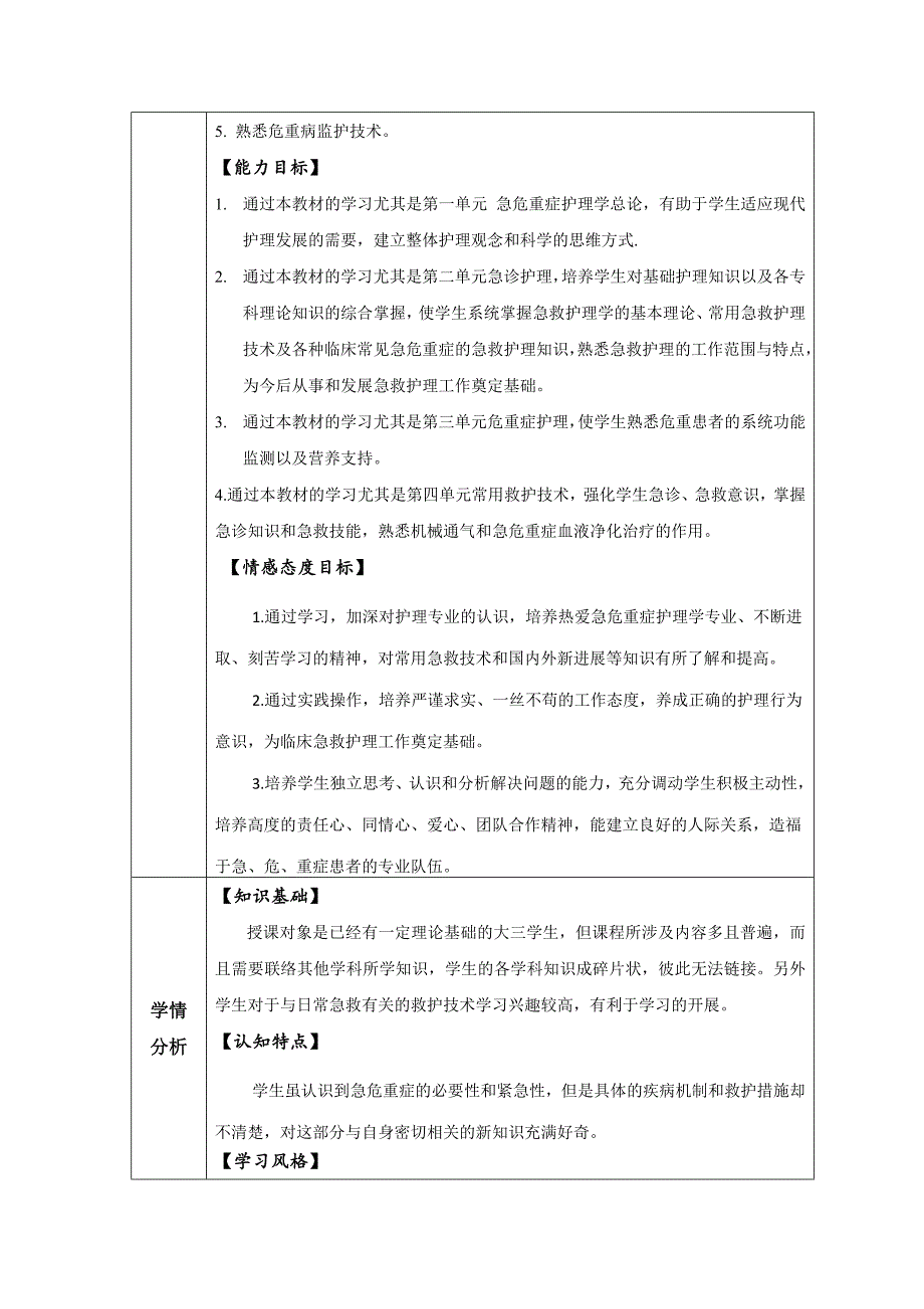 急危重症护理学教学设计_第2页