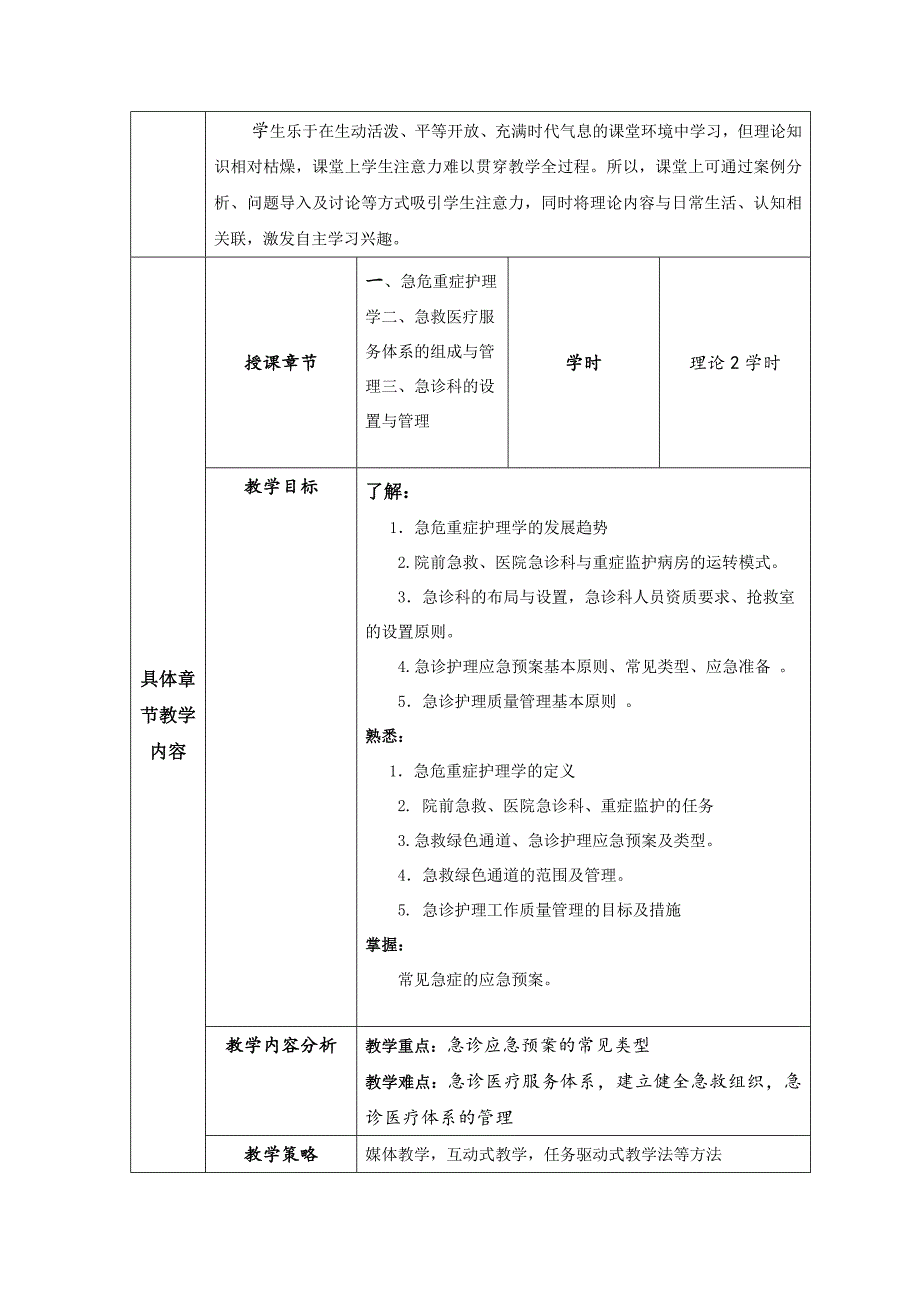 急危重症护理学教学设计_第3页