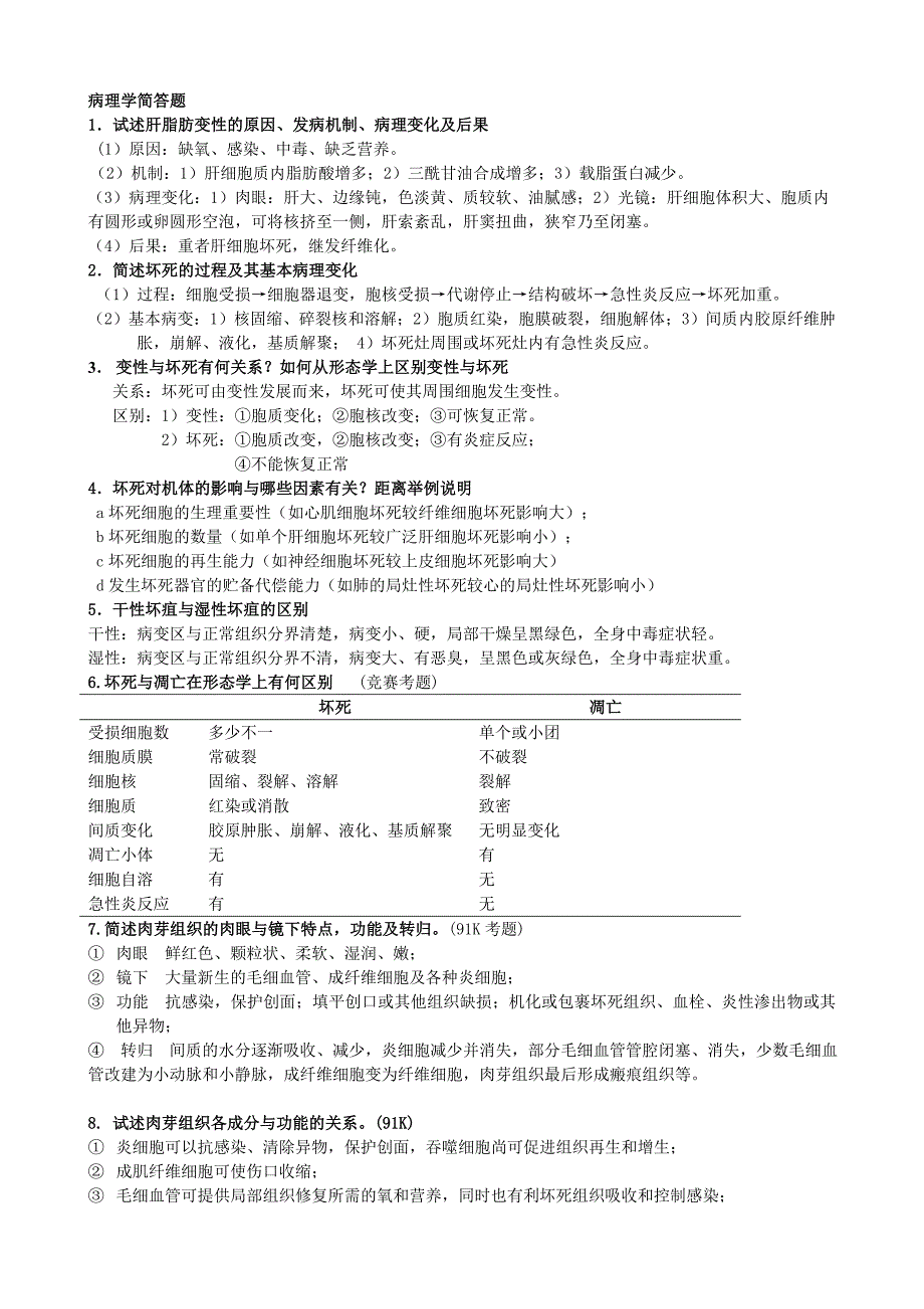 病理学简答题_人卫七版.doc_第1页