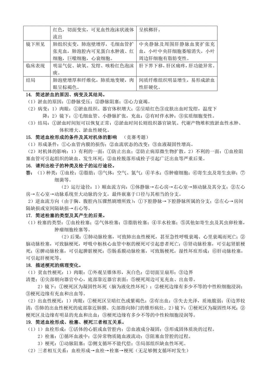 病理学简答题_人卫七版.doc_第3页