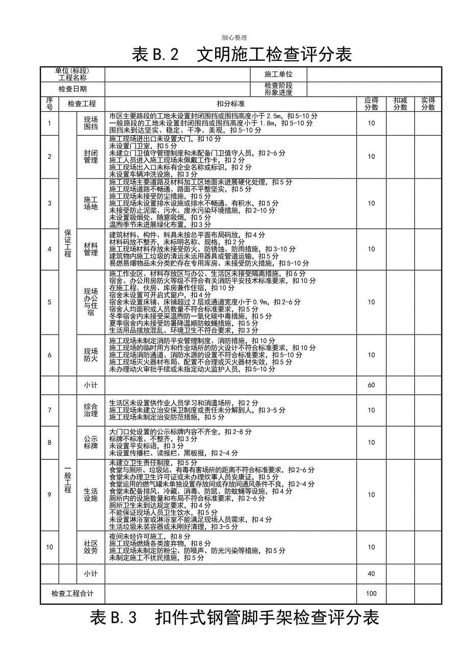 建筑施工安全检查评分表汇总表_第3页