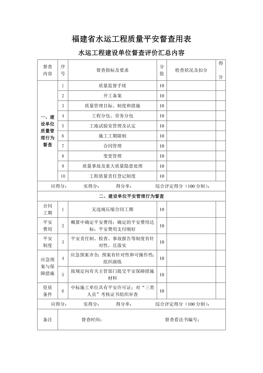 福建水运工程信用考核用表_第1页