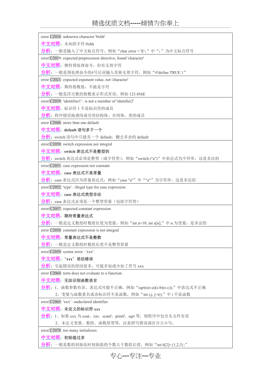 C语言常见错误中英文对照表_第2页