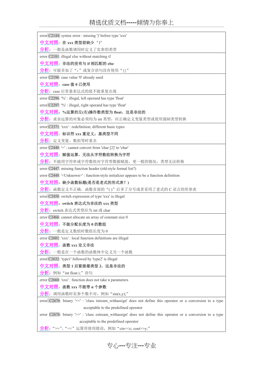 C语言常见错误中英文对照表_第4页