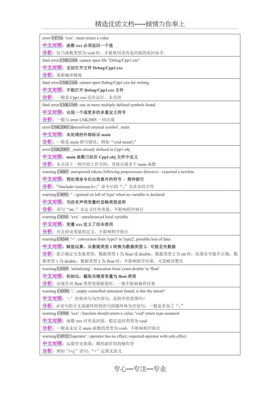 C语言常见错误中英文对照表_第5页