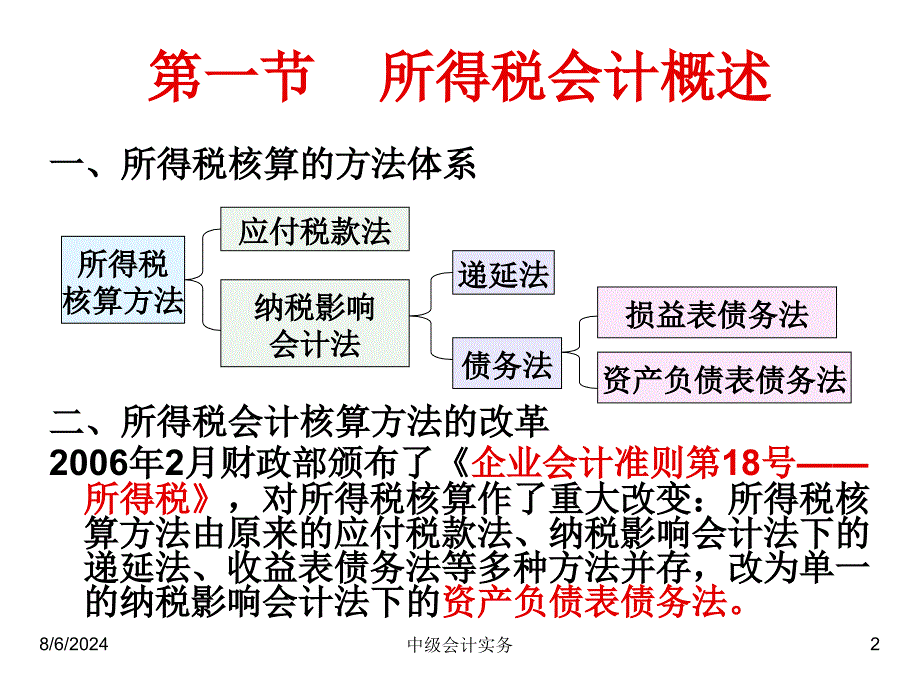 所得税会计准则培训讲座_第2页