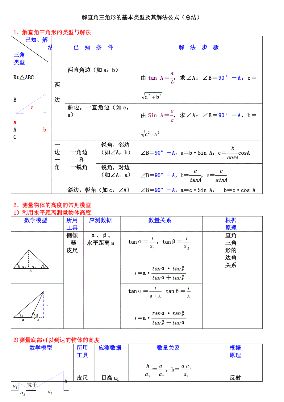 解直角三角形的基本类型及其解法公式_第1页