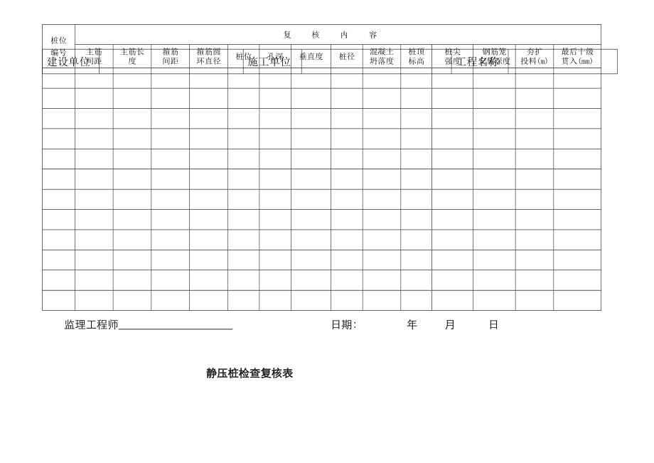 2022年监理现场实测表全套平行检验记录表课案.doc_第5页