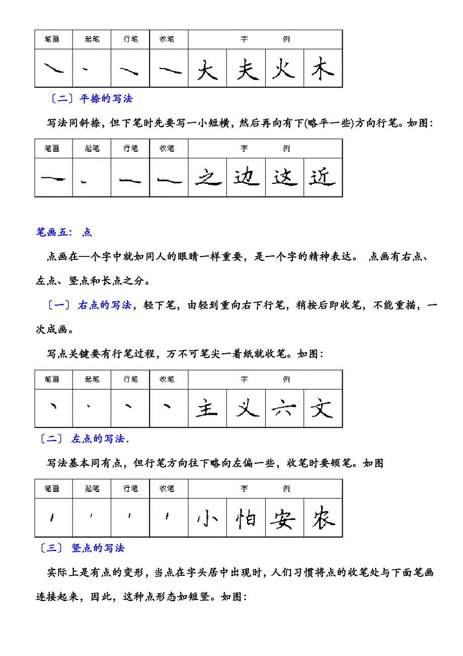 硬笔楷书的基本笔画与书写要领_第3页