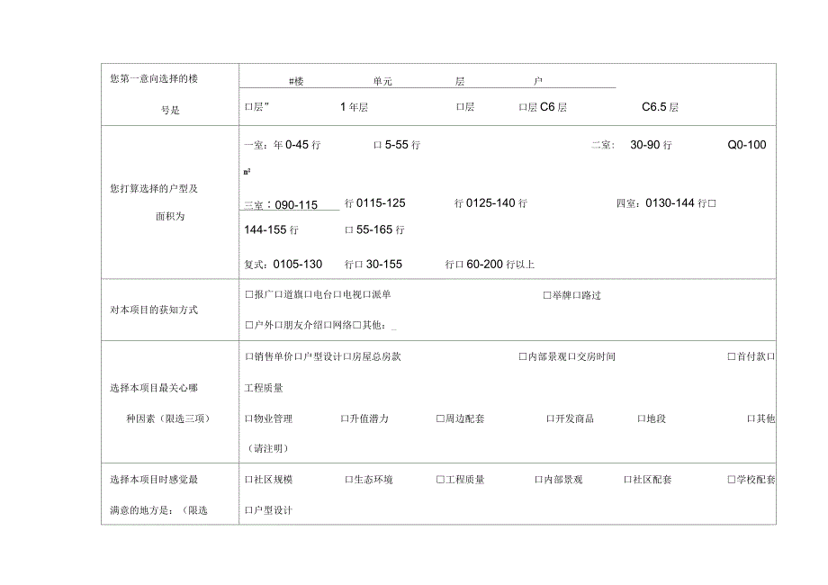 房地产全程营销策划全套表格_第3页