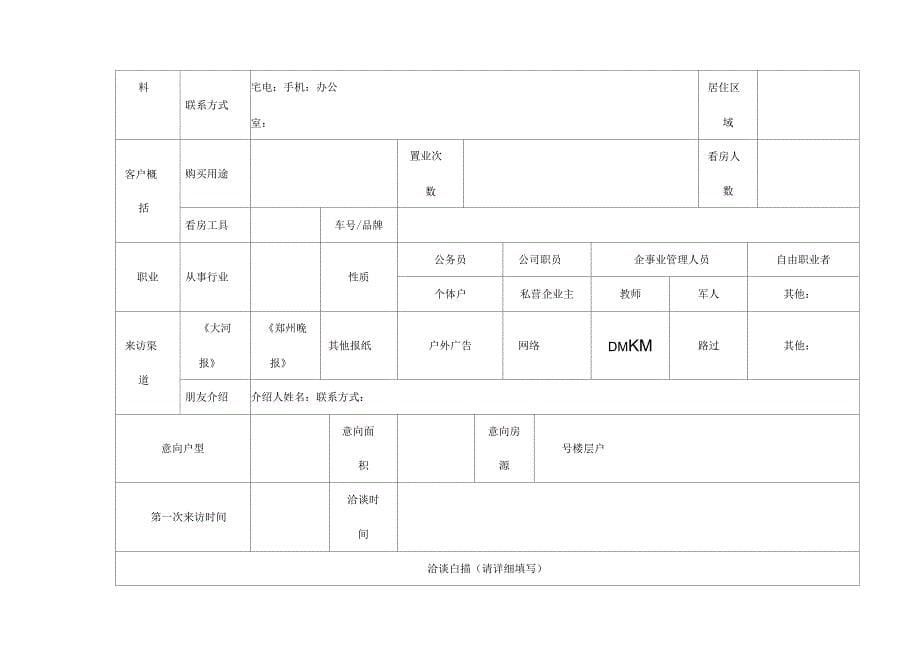 房地产全程营销策划全套表格_第5页