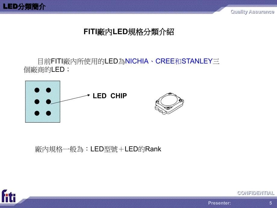 LED分BIN简介_第5页