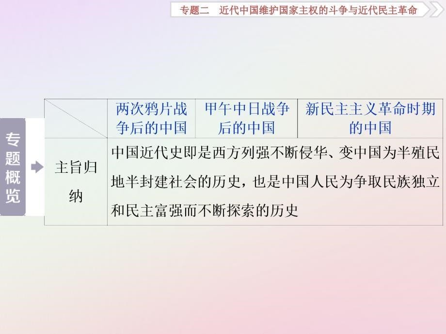 高考历史一轮复习专题2近代中国维护国家主权的斗争与近代民主革命第3讲近代中国维护国家主权的斗争课件人民版_第5页