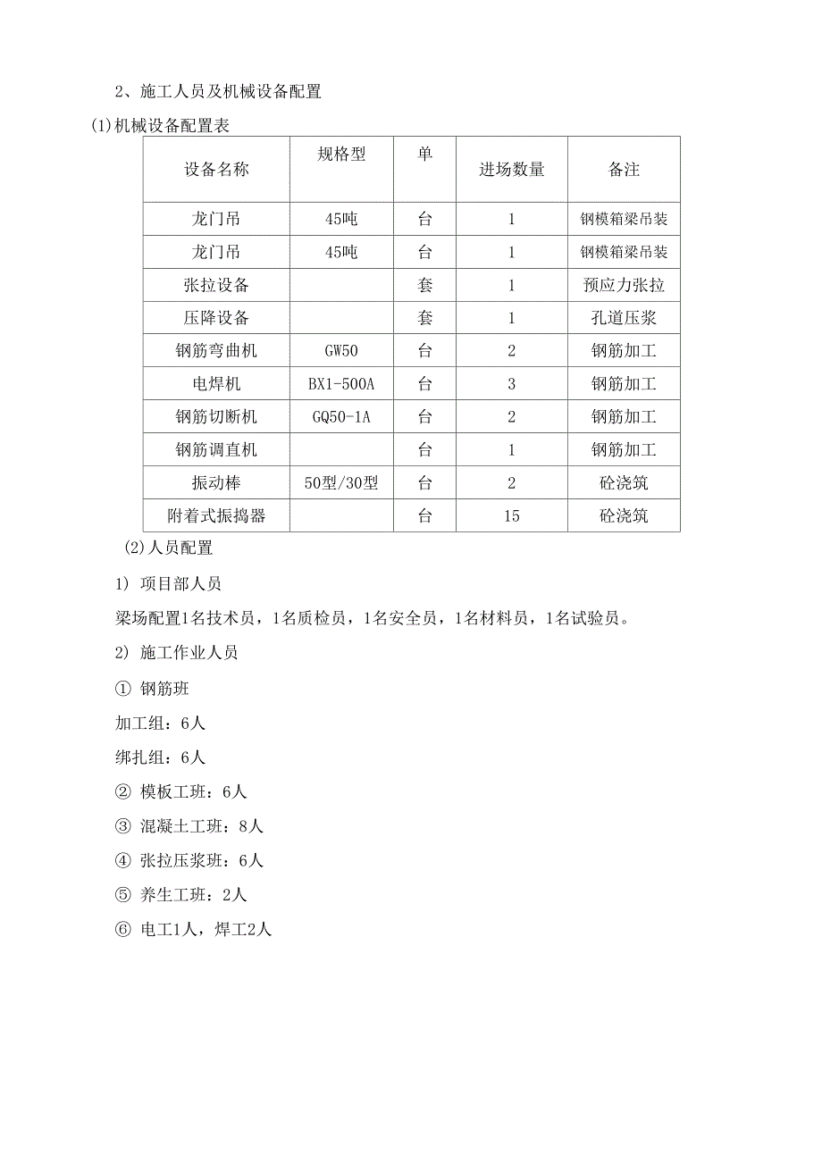 首件预制箱梁施工技术交底_第4页