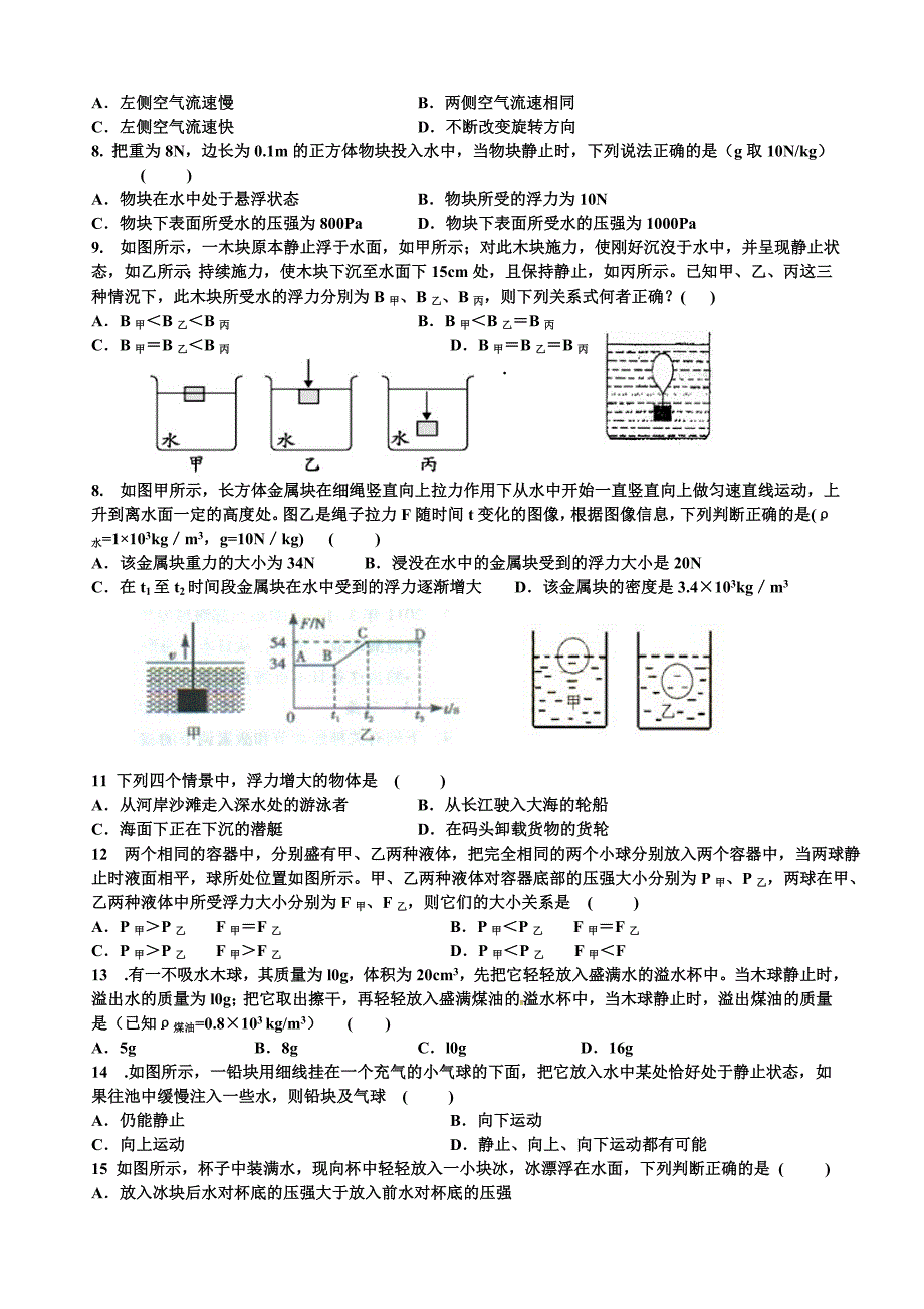 压强和浮力练习题.doc_第2页