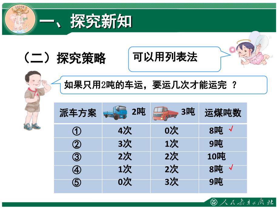 测量解决问题新人教版三年级上册课堂PPT_第4页