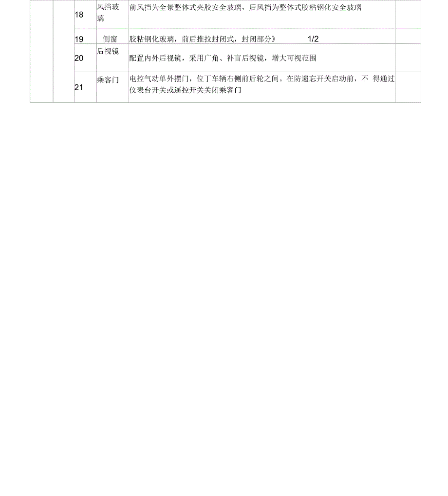 《安丘校车公司化运营服务技术和服务要求》_第4页