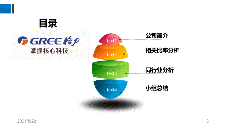 格力集团财务分析报告推荐课件_第3页