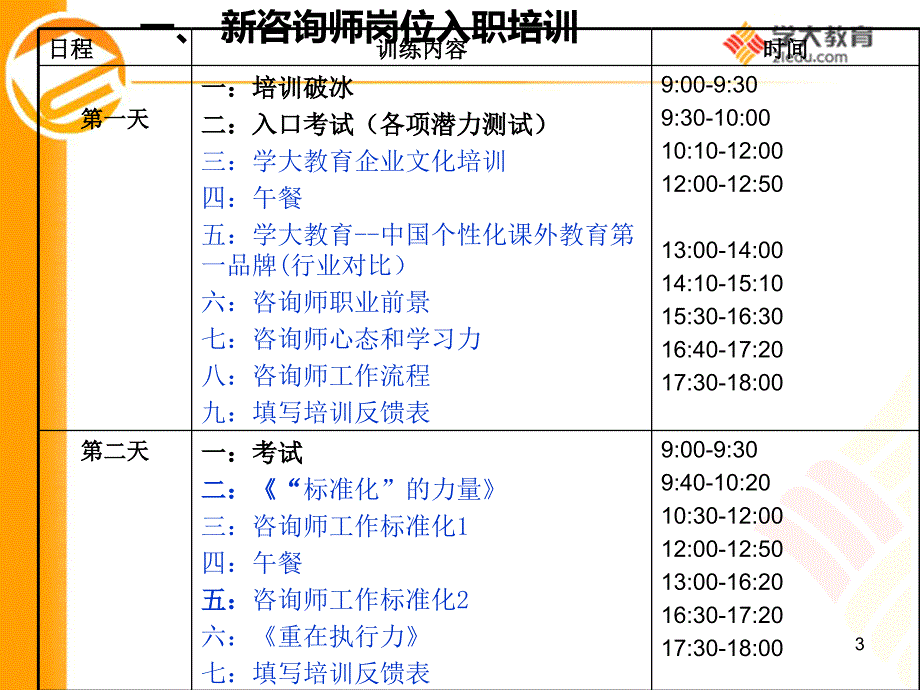 学大教育(教育咨询师)专业培训体系_第3页