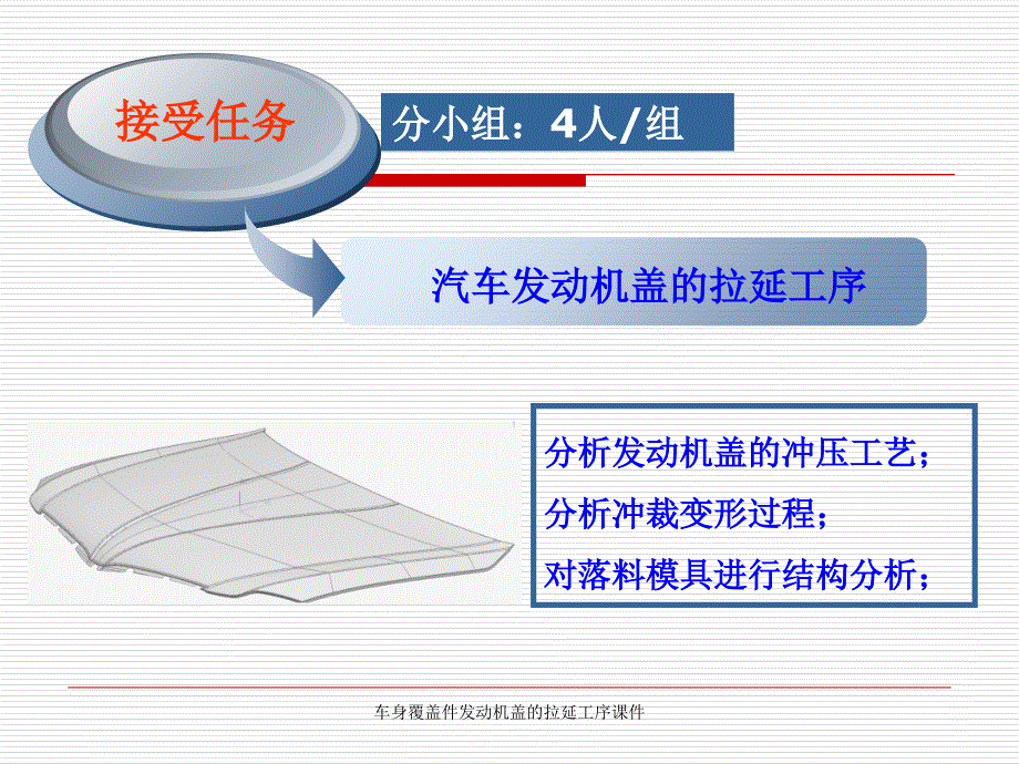 车身覆盖件发动机盖的拉延工序课件_第3页