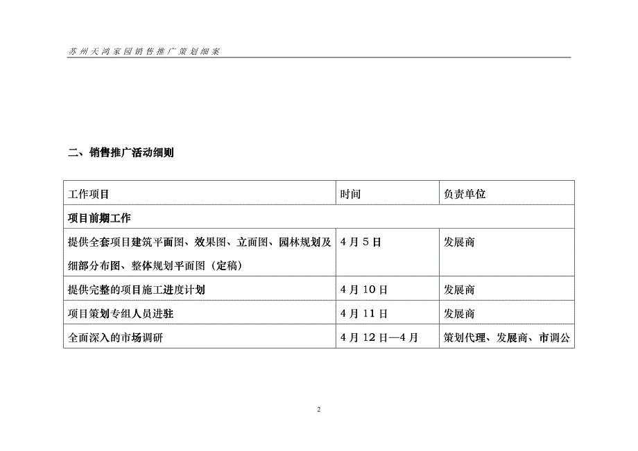 苏州某某房地产销售推广策划细案初阶_第3页