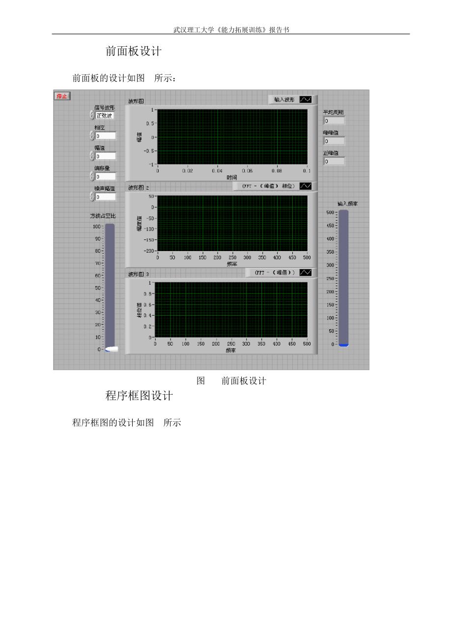 基于LABVIEW的虚拟频谱分析仪设计_第4页