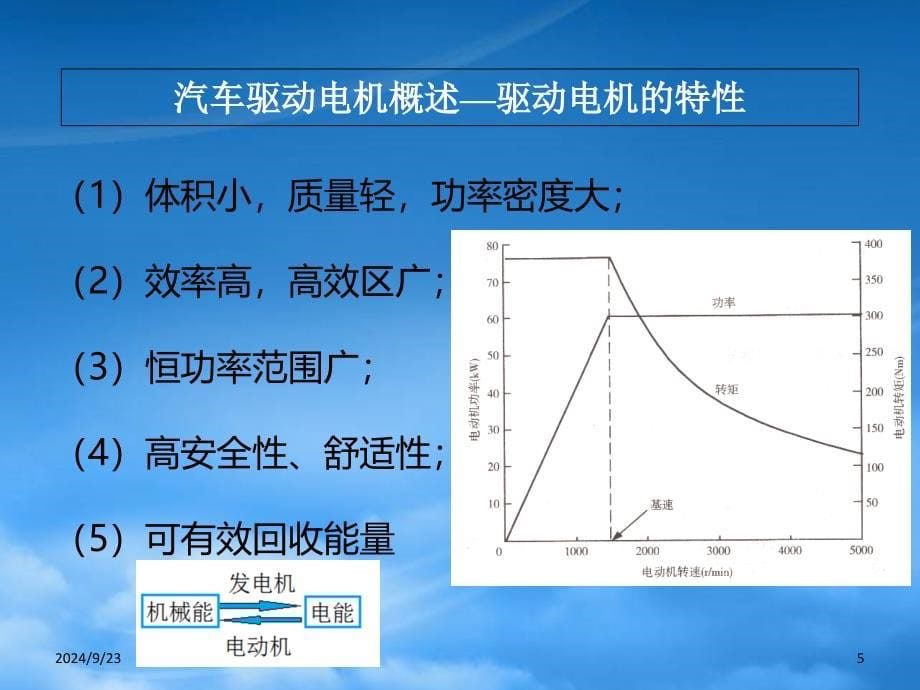 新能源汽车驱动电机及其控制(PPT54页)_第5页