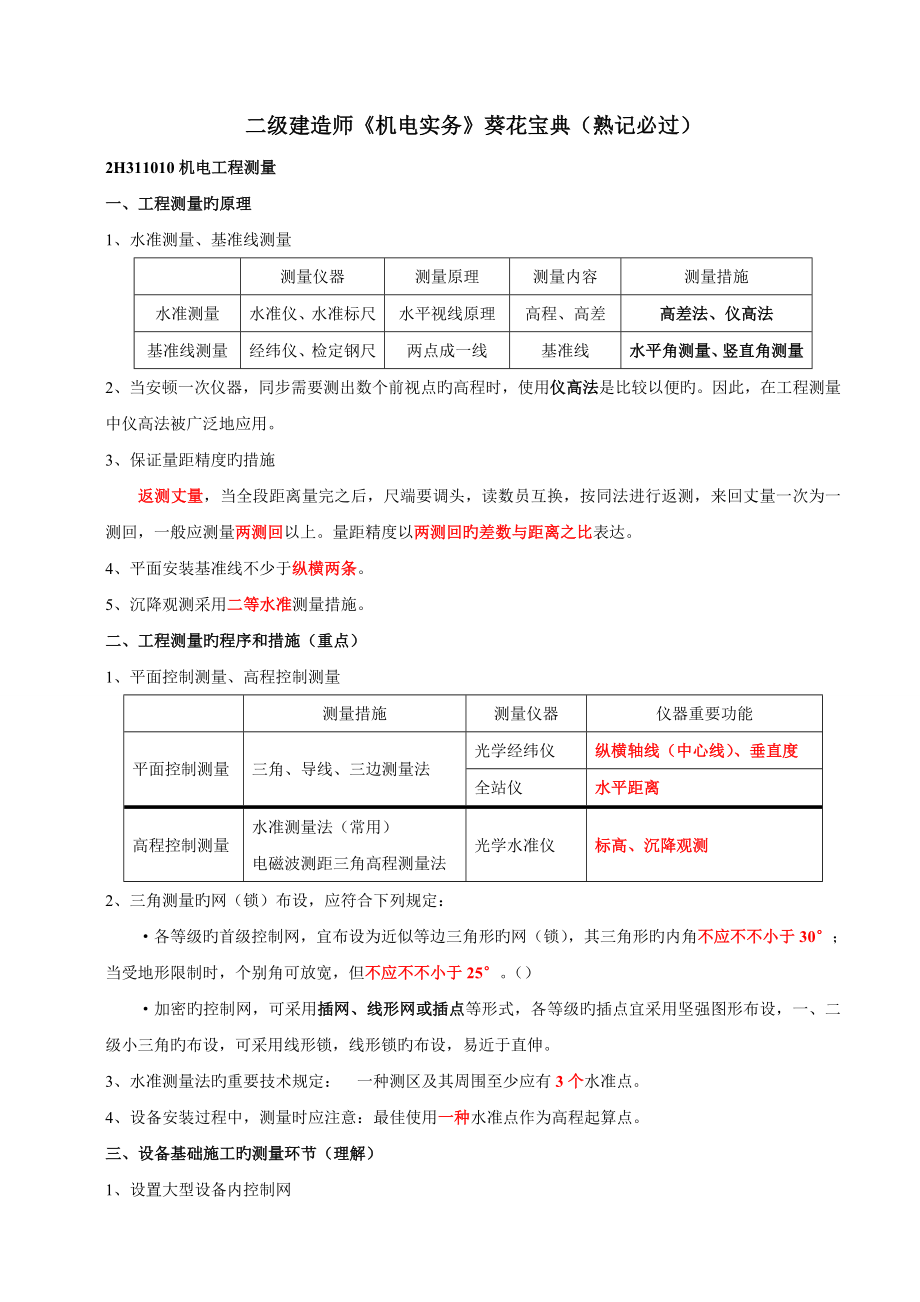 2023年二级建造师机电实务葵花宝典熟记必过_第1页