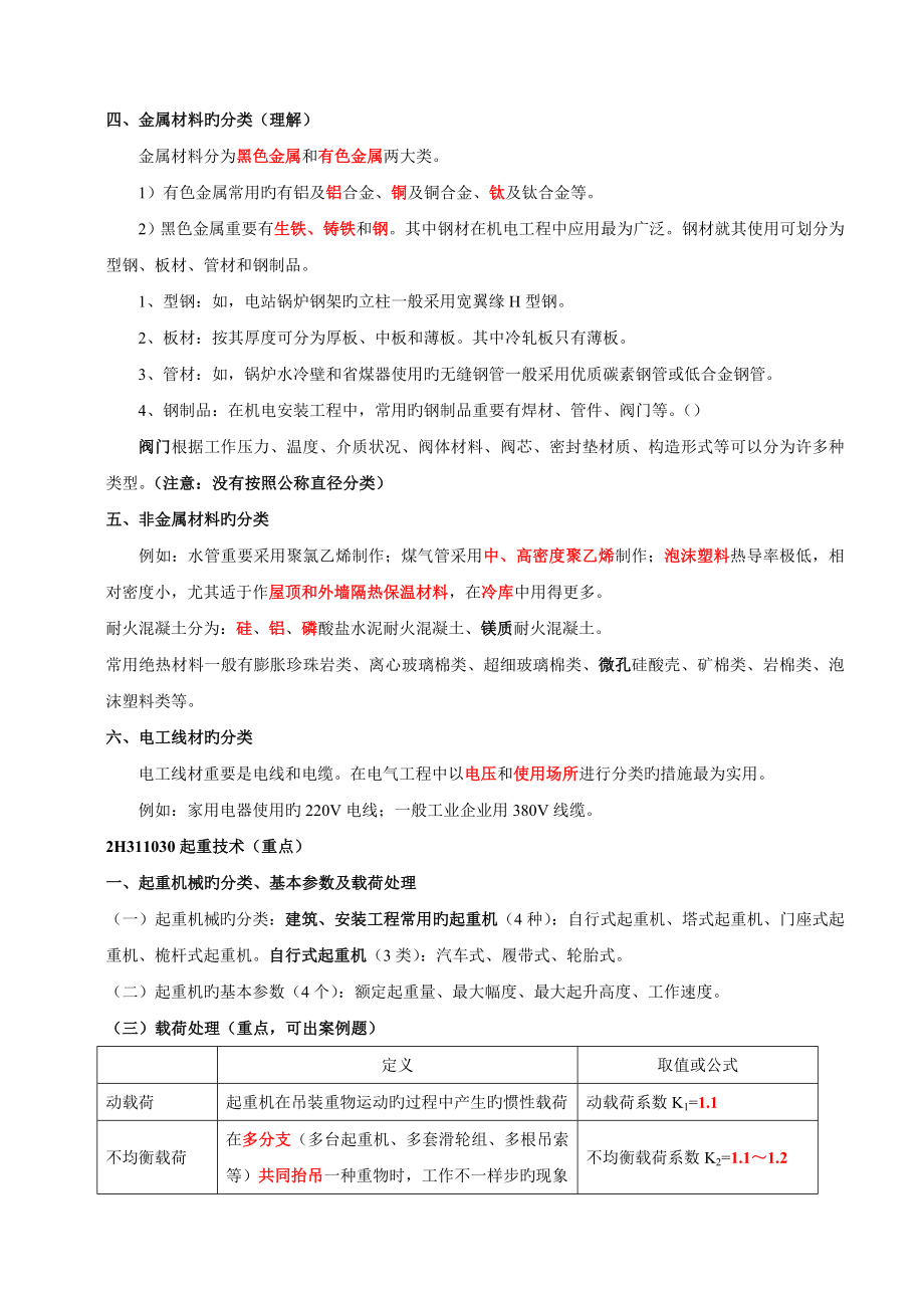 2023年二级建造师机电实务葵花宝典熟记必过_第4页