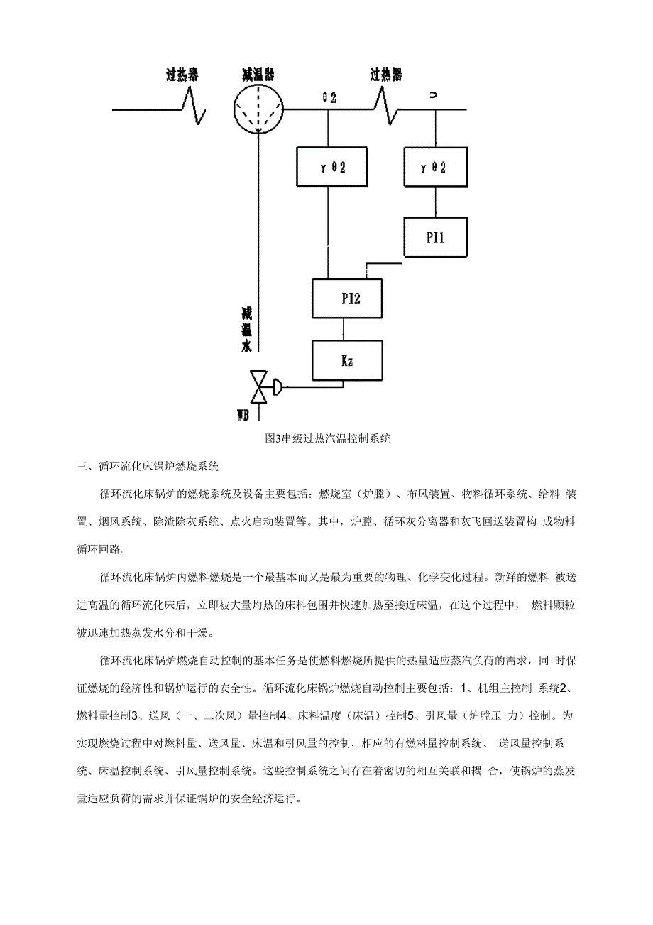 昆明理工大学 毕业设计开题报告 工业循环流化床锅炉控制_第4页