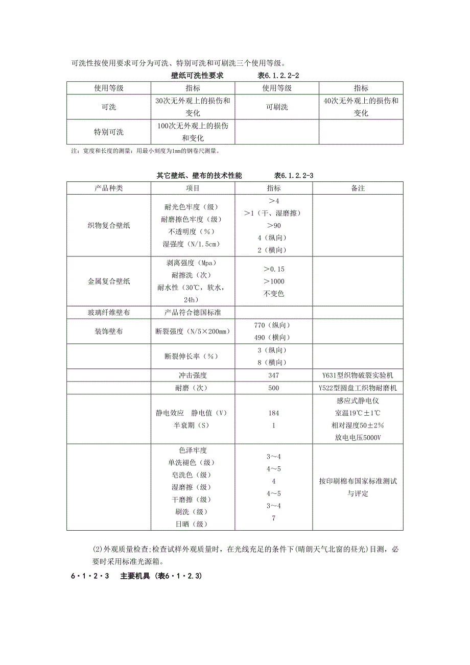 裱糊与软包工程_第2页