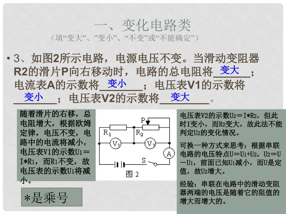 初中物理 《欧姆定律》精品专题复习和训练课件 人教新课标版_第4页