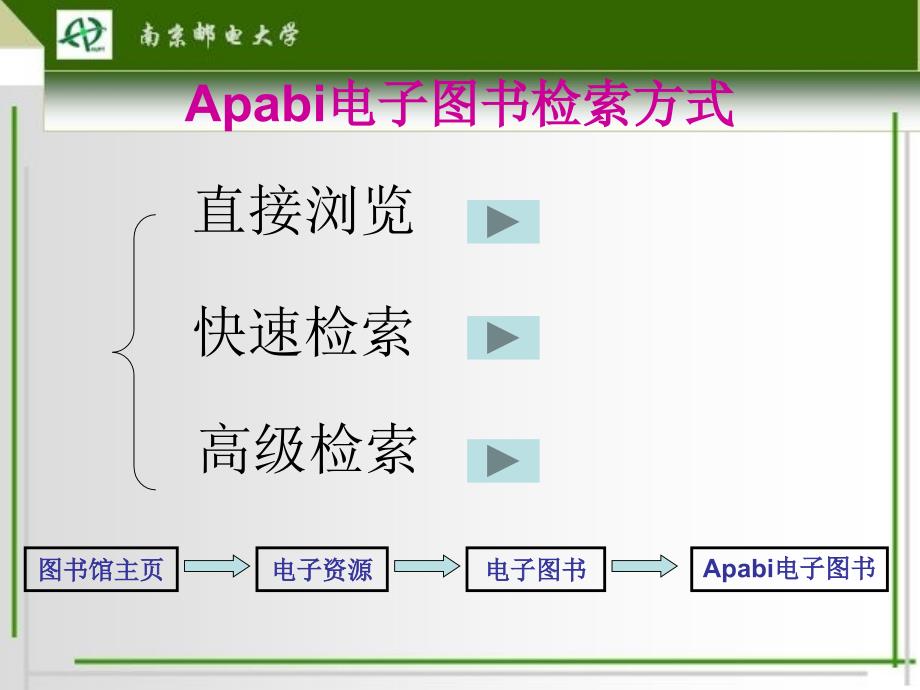 方正Apabi电子图书ppt数据库检索指南_第3页