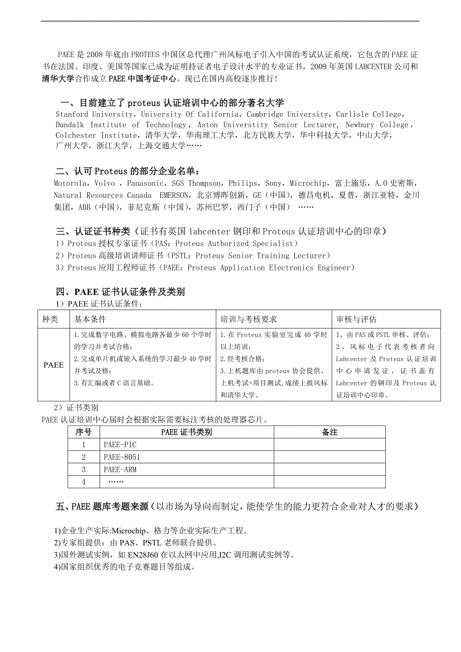 XXXX年春季“Proteus电子应用工程师”培训班_第4页