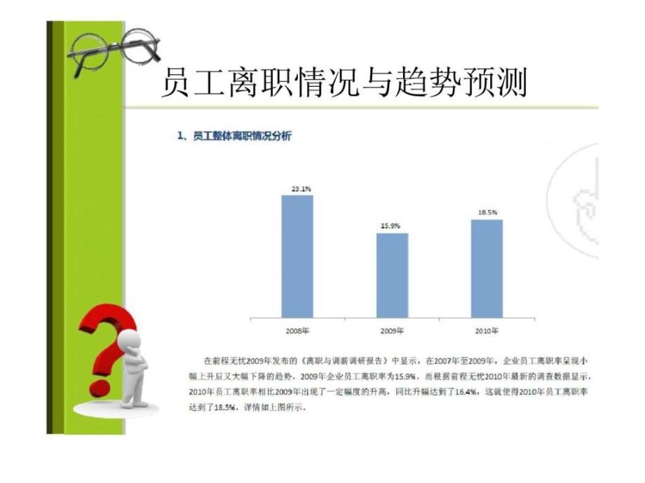 人力资源管理经典实用课件员工离职原因分析与解决方案_第4页