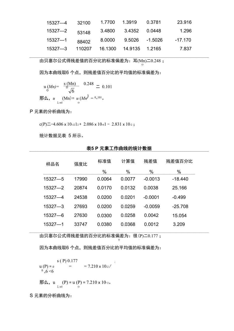 光电直读光谱仪分析不锈钢中C、Si、Mn、P、S元素含量的不确定度评定_第5页