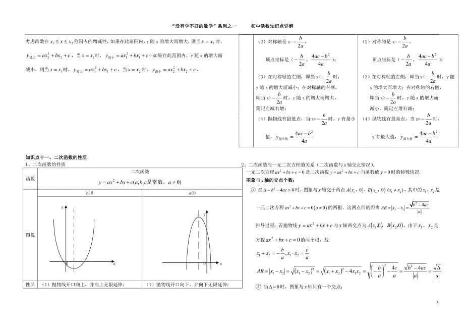 初中函数知识点总结非常全 （精选可编辑）.DOCX_第5页