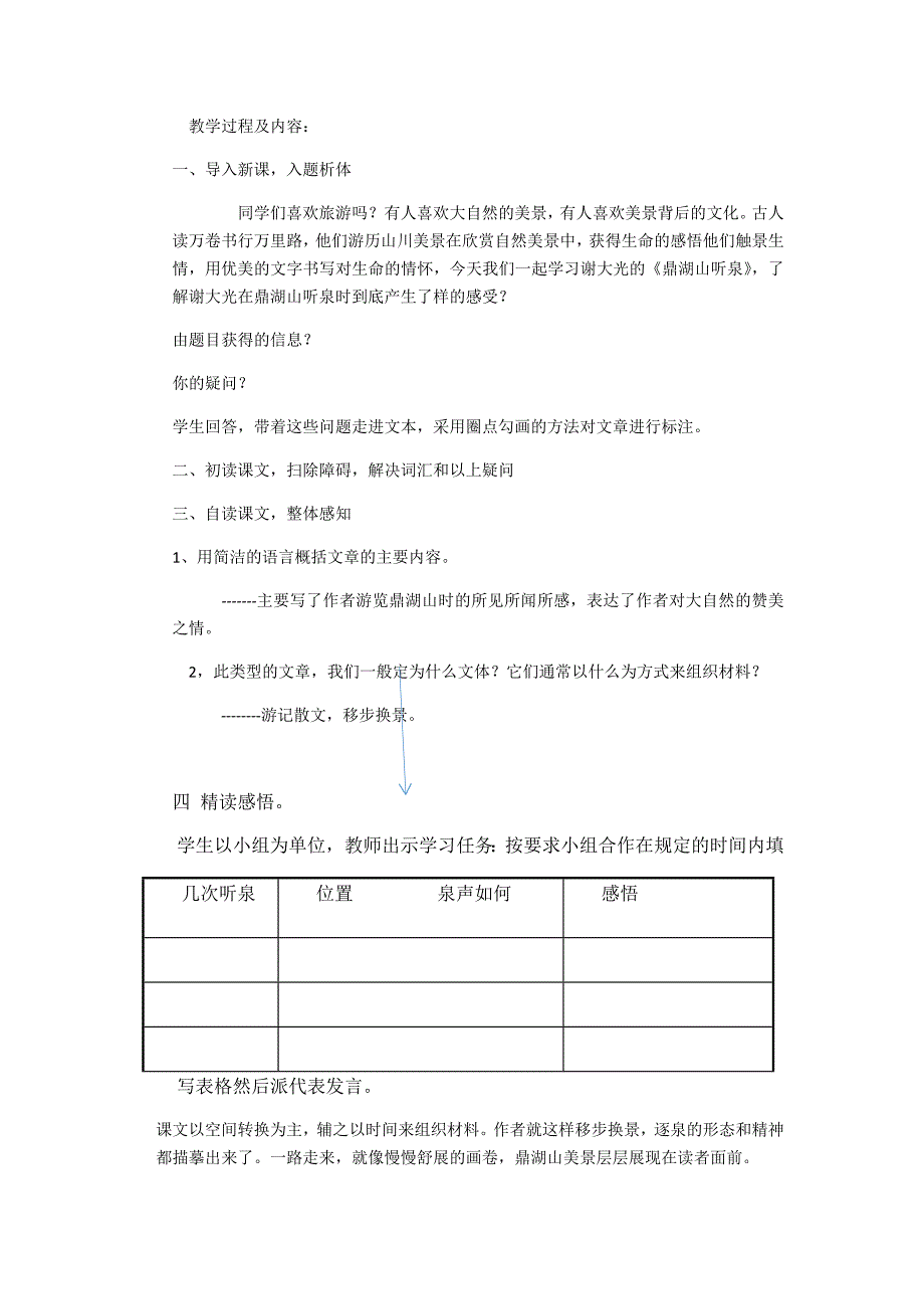 《鼎湖山听泉》教学设计[12].docx_第2页