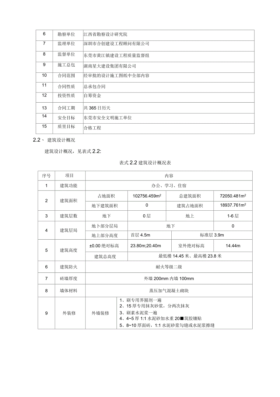 体育馆外墙淋水试验施工方案_第3页