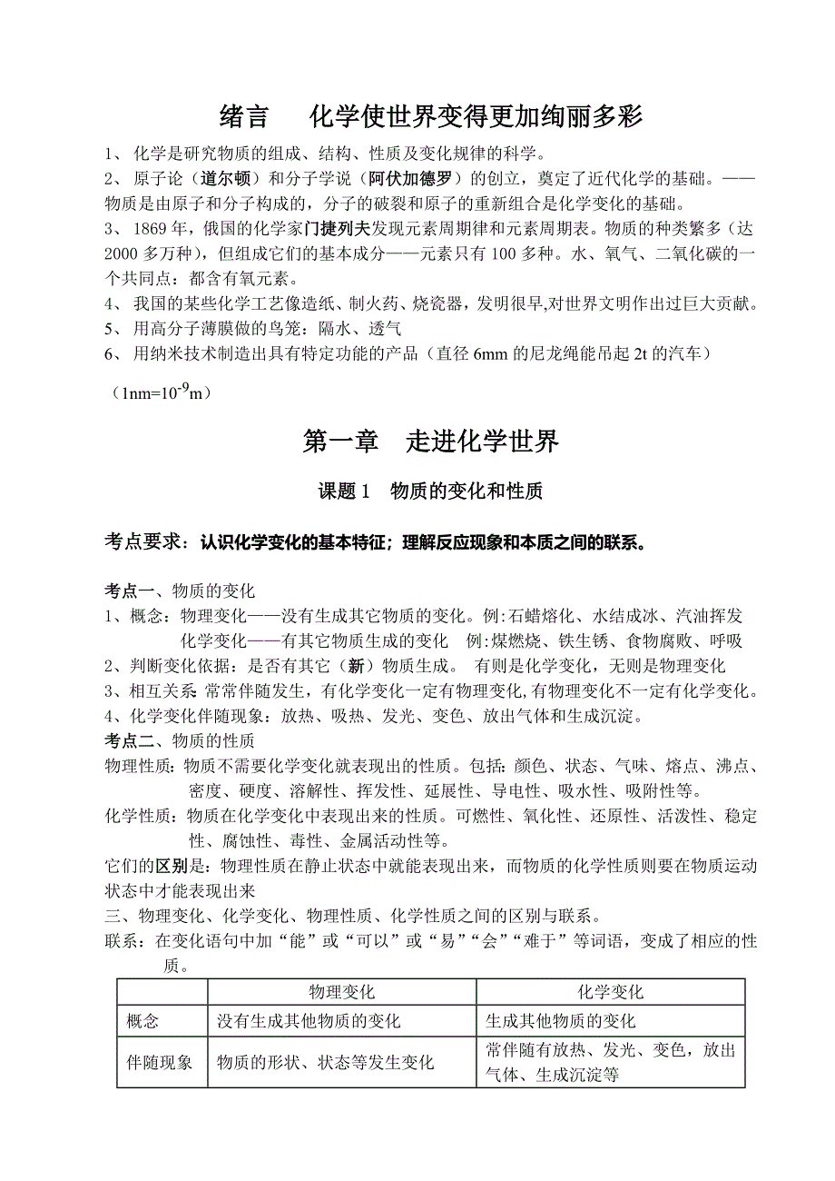 九年级上册化学知识点总结复习资料_第1页