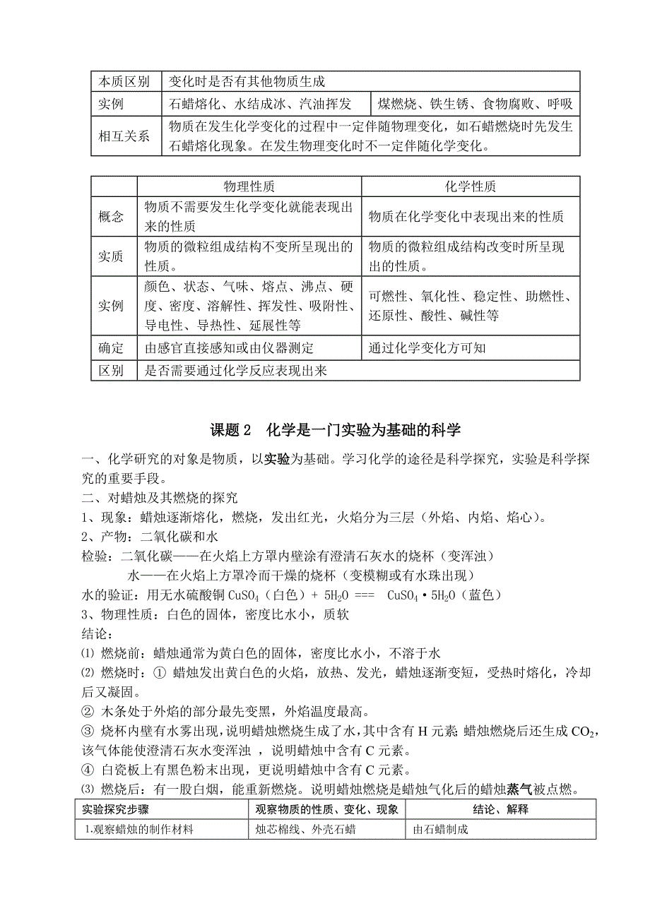 九年级上册化学知识点总结复习资料_第2页